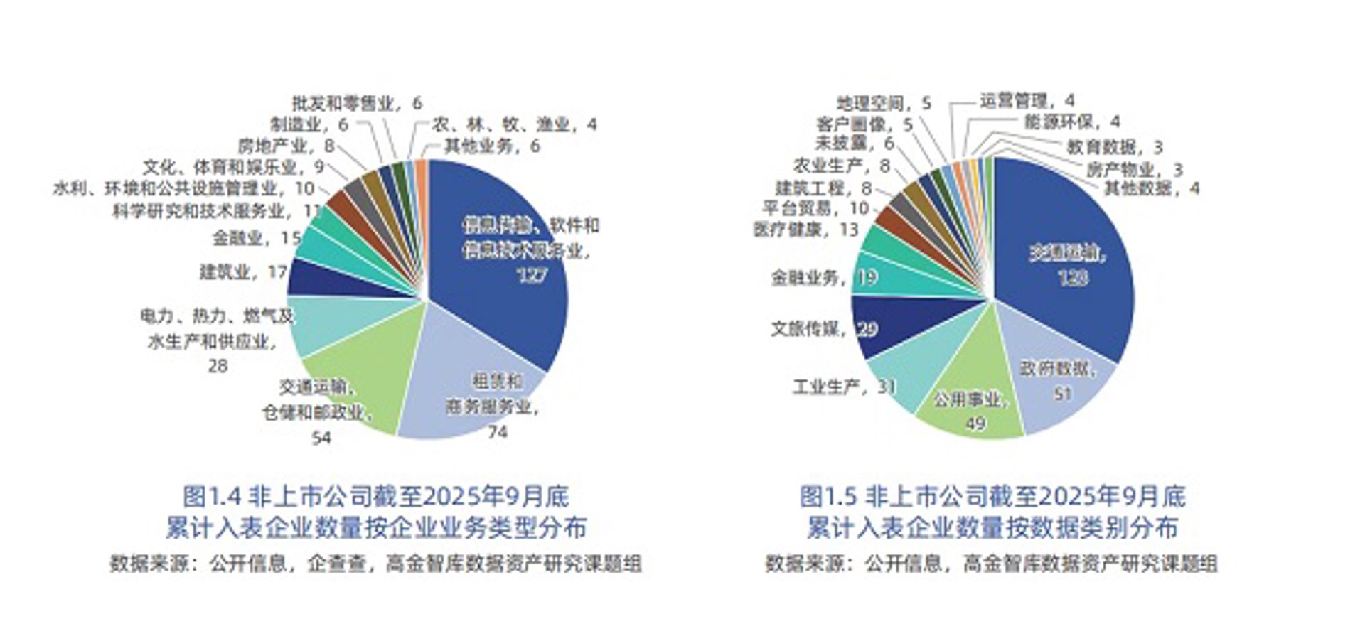 慧算账财税